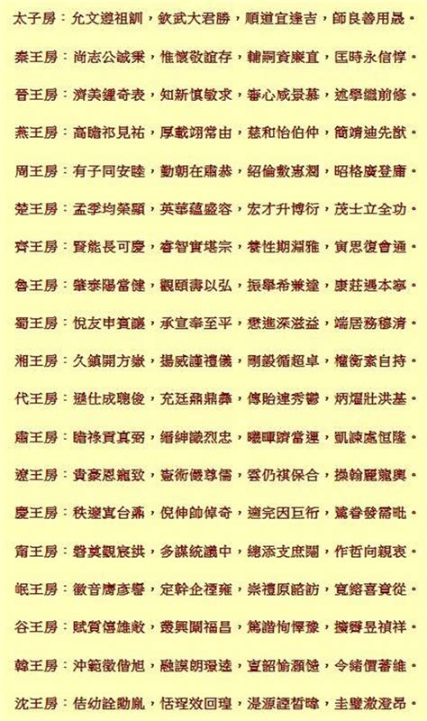 朱元璋後代族譜|朱元璋後代都在何處？為何有王姓之說？其實原因很簡單